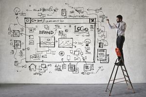 ... und dies praktisch anwenden, z.B. bei der Konzeption einer Webseite.